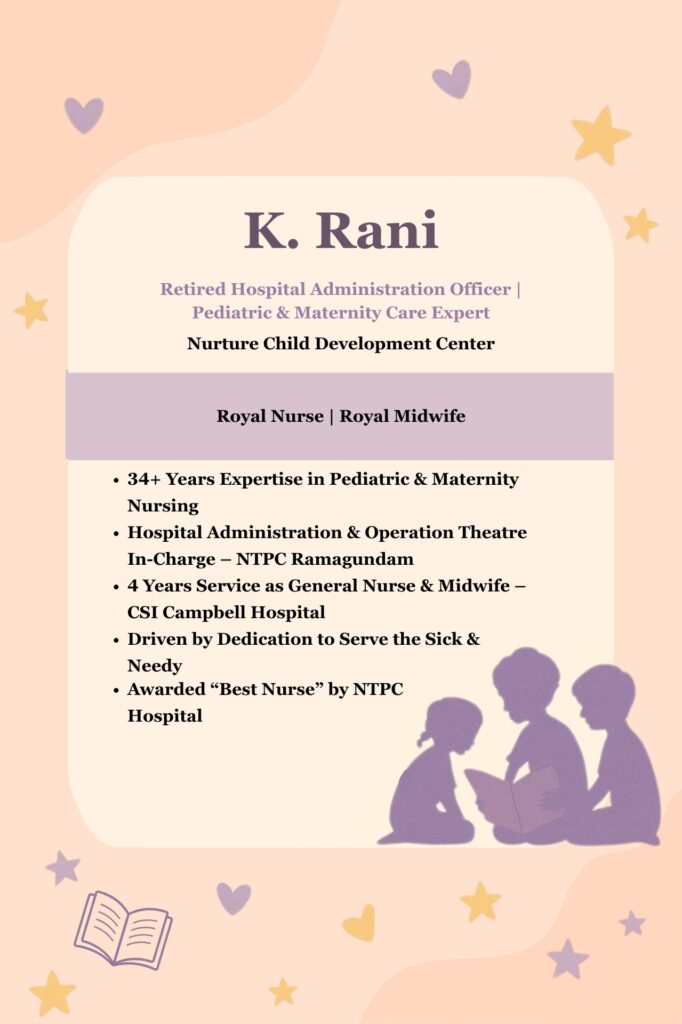 K. Rani